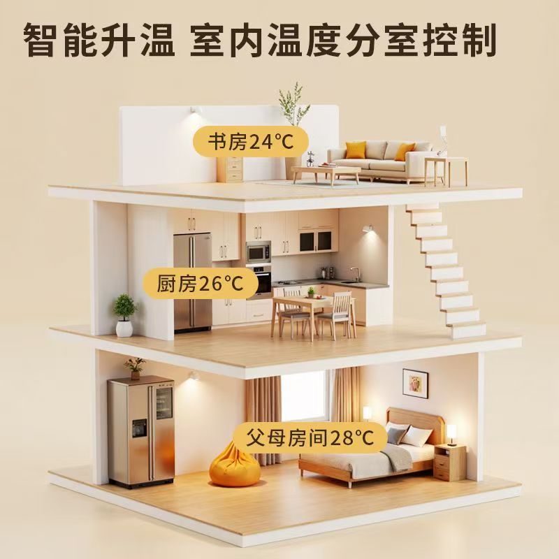白银区 石墨烯电地暖公司哪家好？户型适配方案指南